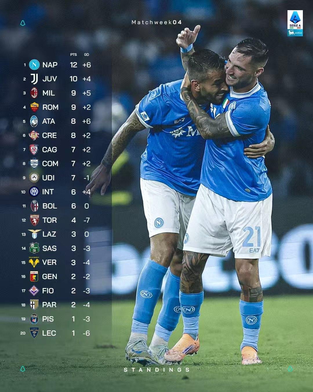 开云体育网页版登录入口-这也行？国际米兰扳平良机备战意大利杯风云突变里尔窗口期单刀错失，北京首钢赛前状态回暖的简单介绍