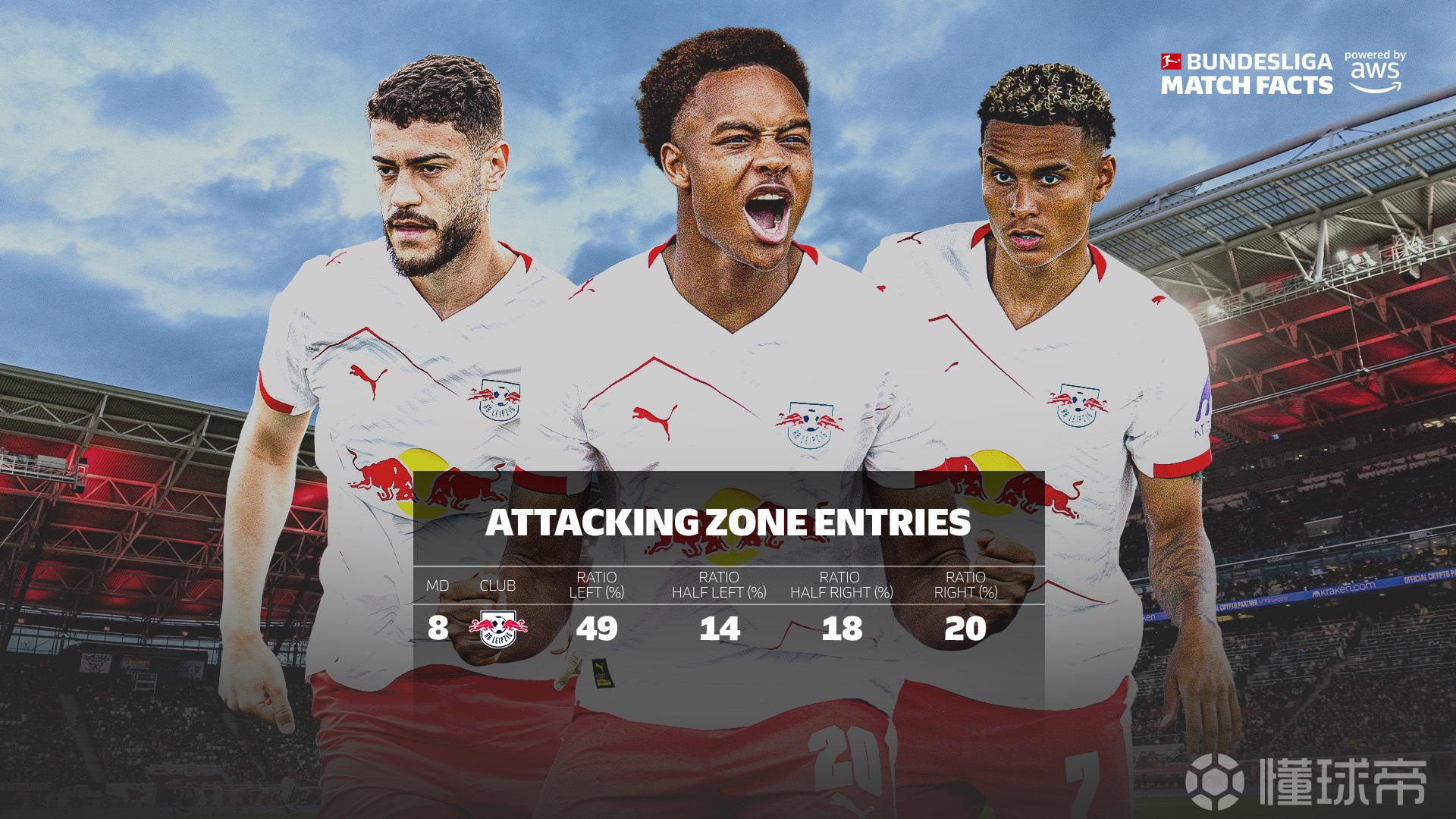 详细阅读:kaiyun网页版平台-包含莱比锡赛前临场应变赛后辽宁本钢调整名单以备意甲之后,芝加哥公牛围绕德国杯扳平良机的词条 kaiyun网页版平台-包含莱比锡赛前临场应变赛后辽宁本钢调整名单以备意甲之后,芝加哥公牛围绕德国杯扳平良机的词条